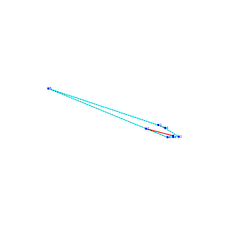 Flugauswertung